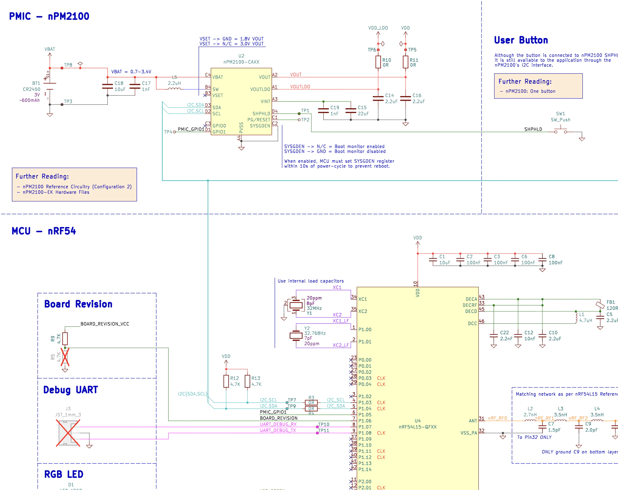 Schematic capture